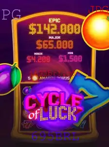 Descubra o Ciclo de Sorte no Jogo CycleofLuck e Seus Segredos